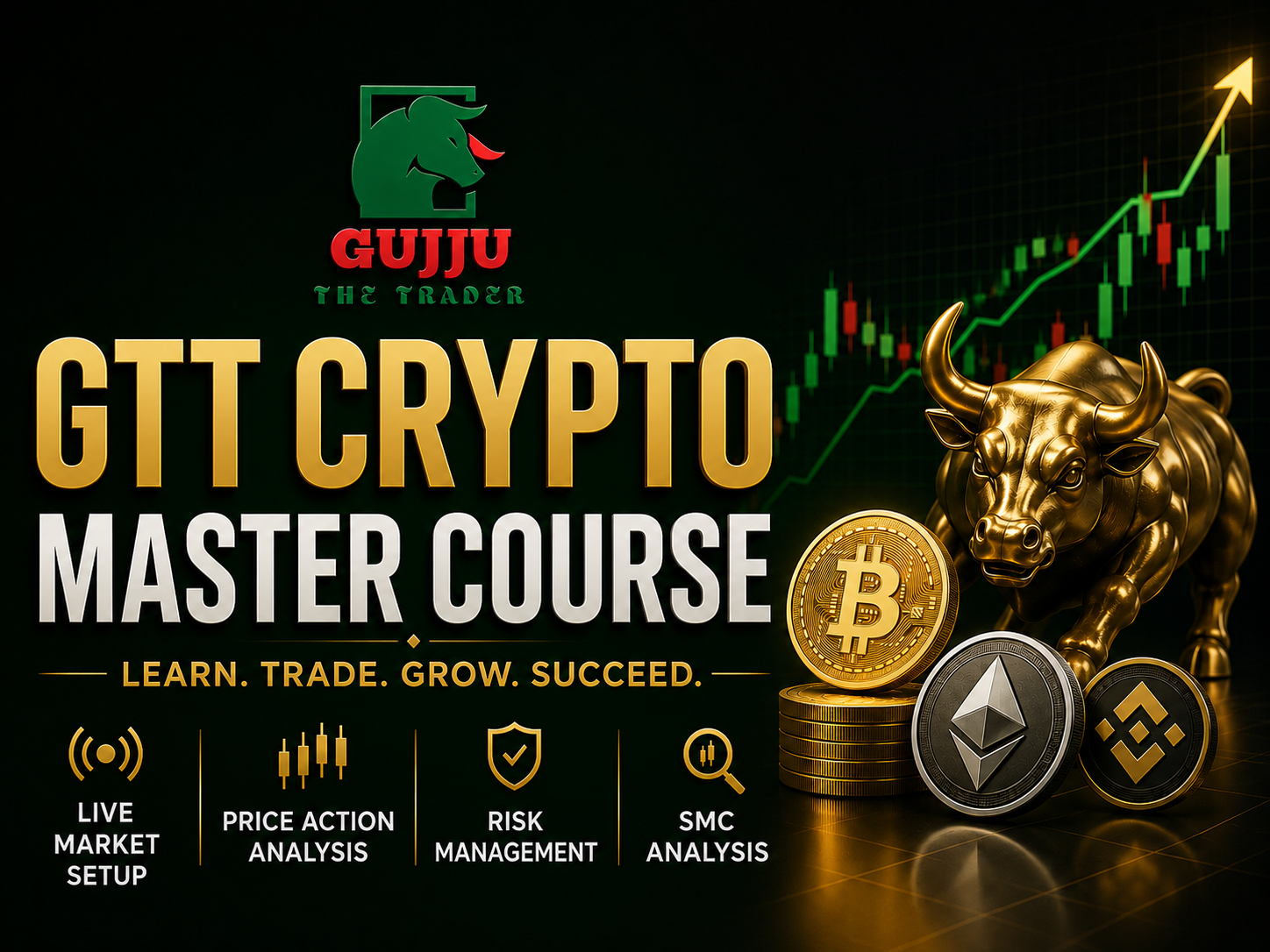 Gujju The Trader